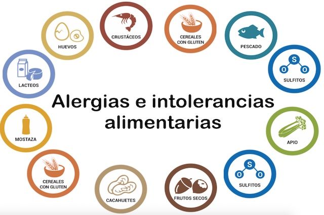 Alergias e intolerancias alimentarias